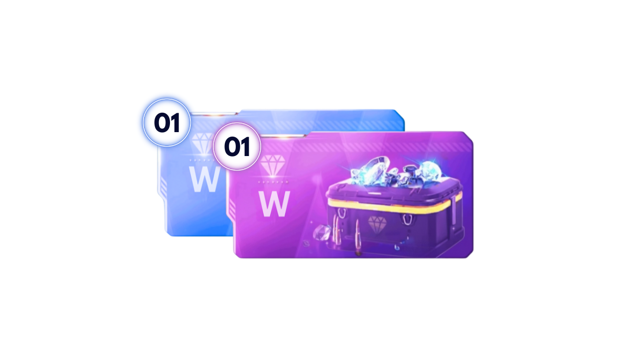 Weekly Max